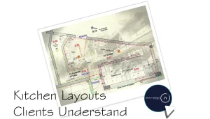 Commercial kitchen layout plan with labeled zones and service lines, showing a client-friendly design overview