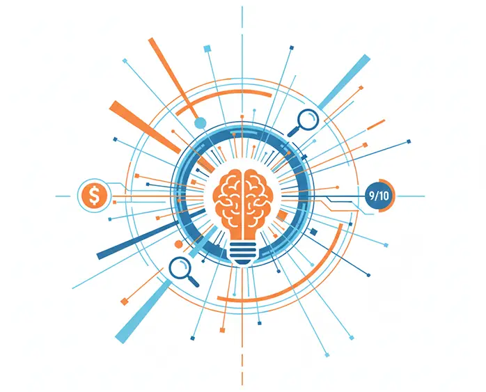 A lightbulb linked to a brain by a circuit passing through a magnifying glass and a dollar sign, ending with a 9/10 badge, representing AI-powered idea validation.